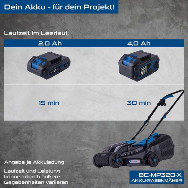 Газонокосилка аккумуляторная Scheppach BC-MP320-X Set L 5911413403 фото